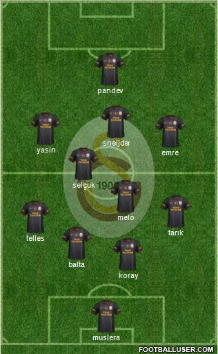 Galatasaray SK Formation 2015