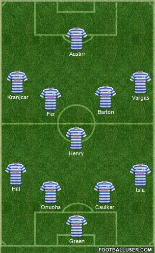Queens Park Rangers Formation 2015