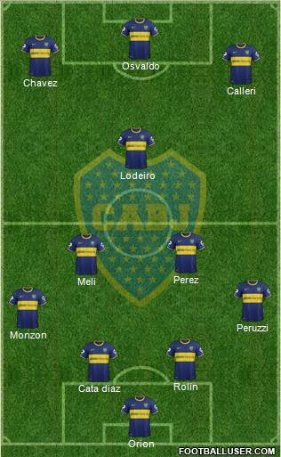 Boca Juniors Formation 2015