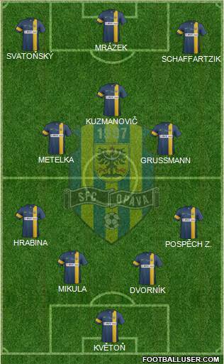 Opava Formation 2015