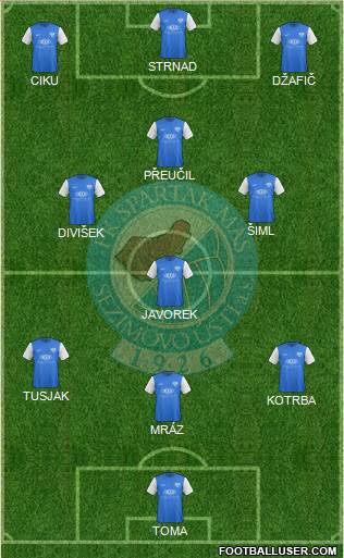 Sezimovo Usti Formation 2015
