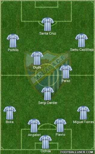 Málaga C.F., S.A.D. Formation 2015