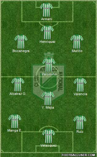 CDC Atlético Nacional Formation 2015