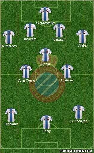R.C.D. Espanyol de Barcelona S.A.D. Formation 2015