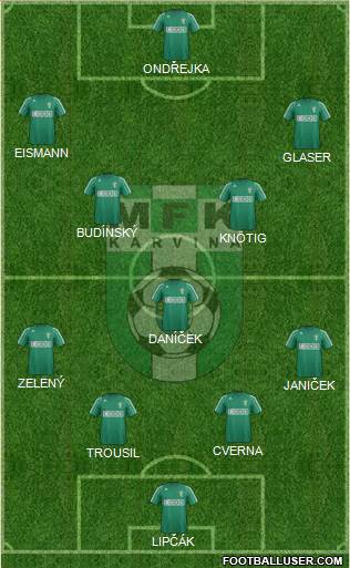 Karvina Formation 2015