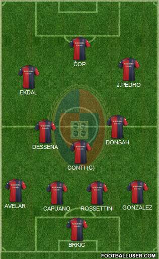 Cagliari Formation 2015