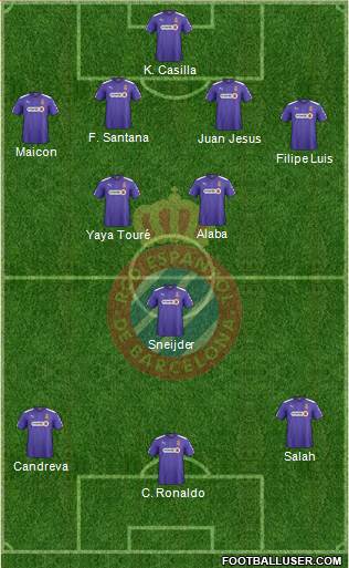 R.C.D. Espanyol de Barcelona S.A.D. Formation 2015