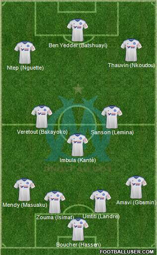 Olympique de Marseille Formation 2015