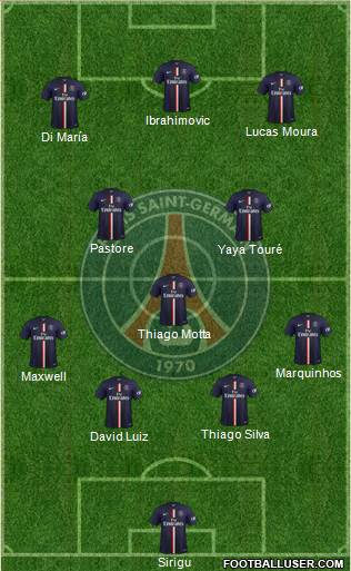 Paris Saint-Germain Formation 2015