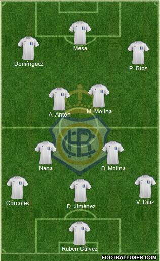 R.C. Recreativo de Huelva S.A.D. Formation 2015