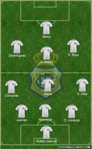 R.C. Recreativo de Huelva S.A.D. Formation 2015