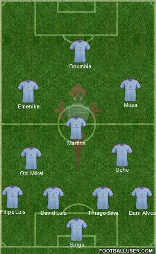 R.C. Celta S.A.D. Formation 2015