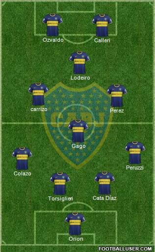 Boca Juniors Formation 2015
