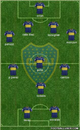 Boca Juniors Formation 2015