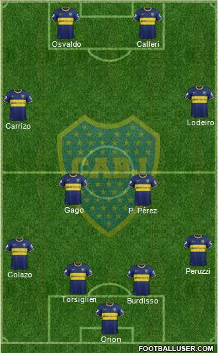 Boca Juniors Formation 2015