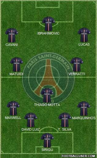 Paris Saint-Germain Formation 2015