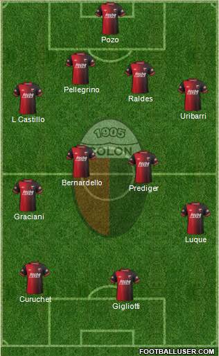 Colón de Santa Fe Formation 2015