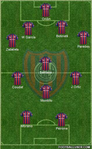 San Lorenzo de Almagro Formation 2015