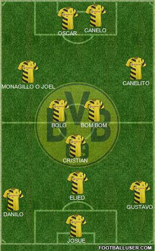 Borussia Dortmund Formation 2015