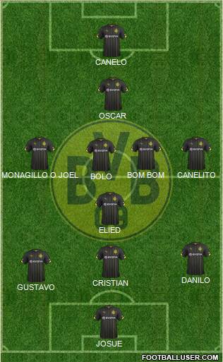 Borussia Dortmund Formation 2015