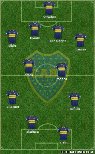 Boca Juniors Formation 2015