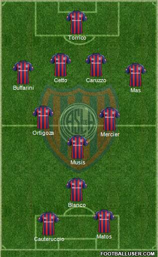 San Lorenzo de Almagro Formation 2015