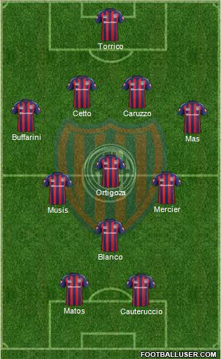 San Lorenzo de Almagro Formation 2015
