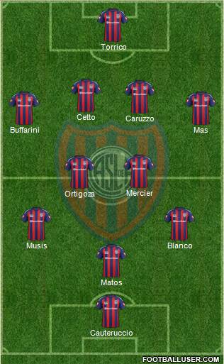 San Lorenzo de Almagro Formation 2015