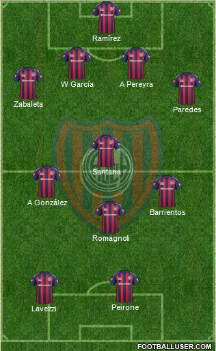 San Lorenzo de Almagro Formation 2015