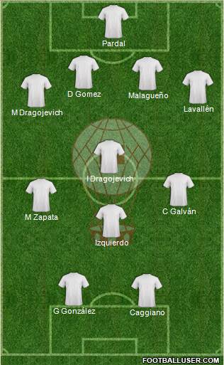 Huracán de Tres Arroyos Formation 2015
