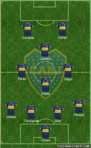 Boca Juniors Formation 2015