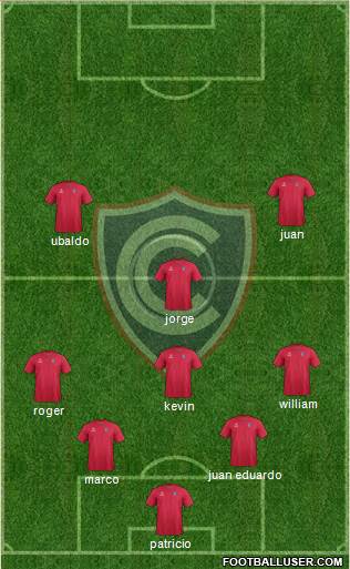 ADFPC Cienciano Formation 2015