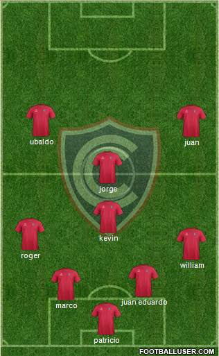 ADFPC Cienciano Formation 2015