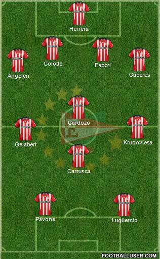 Estudiantes de La Plata Formation 2015