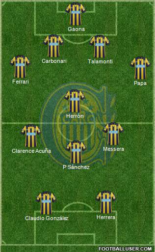 Rosario Central Formation 2015