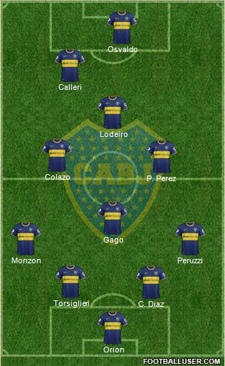 Boca Juniors Formation 2015