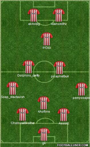 Southampton Formation 2015