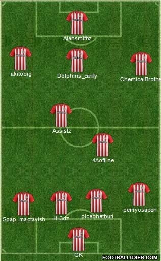 Southampton Formation 2015