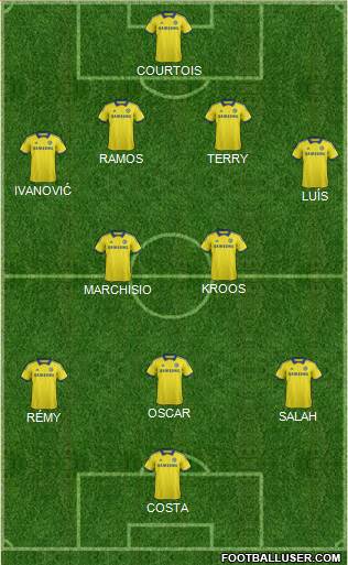 Chelsea Formation 2015