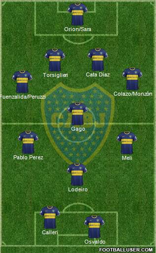 Boca Juniors Formation 2015