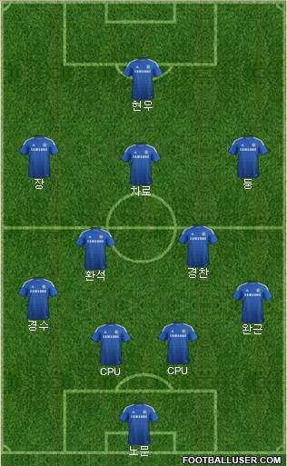Chelsea Formation 2015