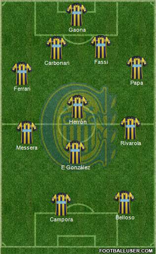 Rosario Central Formation 2015