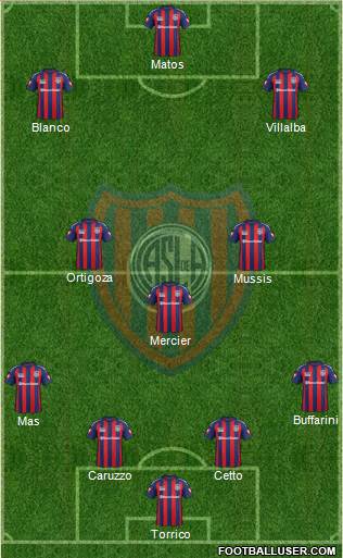 San Lorenzo de Almagro Formation 2015