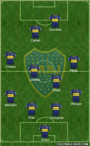Boca Juniors Formation 2015