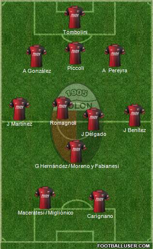 Colón de Santa Fe Formation 2015