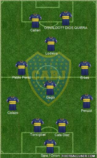 Boca Juniors Formation 2015