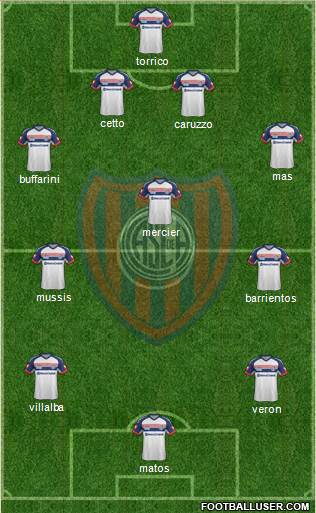 San Lorenzo de Almagro Formation 2015