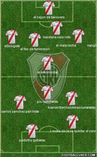 River Plate Formation 2015