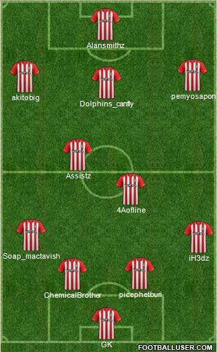 Southampton Formation 2015