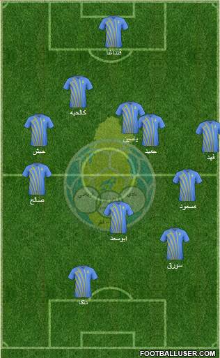 Al-Gharrafa Sports Club Formation 2015